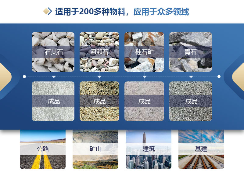 液壓對輥破碎機適用物料 華盛銘液壓對輥破碎機破碎各類鹽塊,粒度可調結構堅固耐用不怕腐蝕